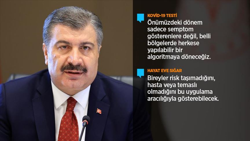 SAĞLIK BAKANI KOCA: SALGINA KARŞI ALDIĞIMIZ TEDBİRLER TOPLUM TARAFINDAN KABUL GÖRDÜ