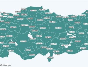 COVİD-19’LA MÜCADELE KAPSAMINDA UYGULANAN AŞI MİKTARI 28 MİLYON 65 BİN 684 OLDU