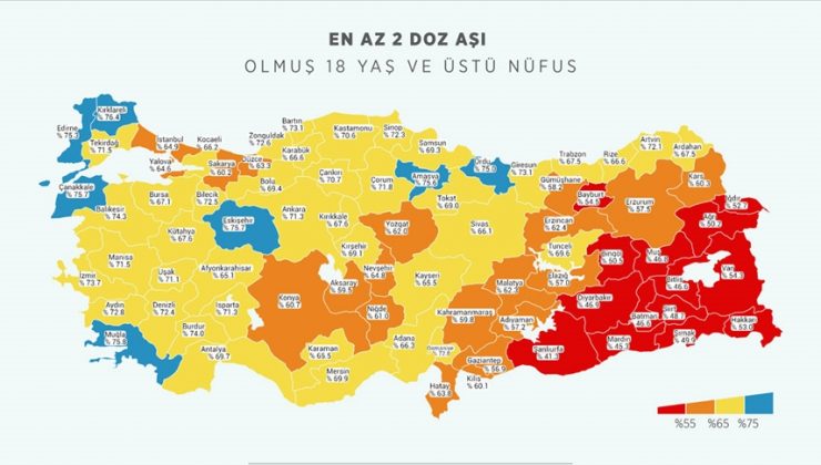 İKİ DOZ KORONAVİRÜS AŞISI OLANLARIN ORANI 47 İLDE YÜZDE 65’İ GEÇTİ