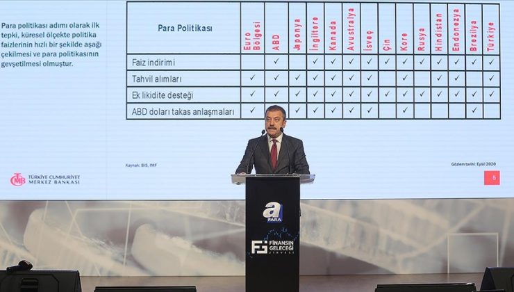 TCMB BAŞKANI KAVCIOĞLU: İSTİHDAM PİYASASI SALGIN DÖNEMİ ETKİLERİNİ BÜYÜK ÖLÇÜDE ATLATTI