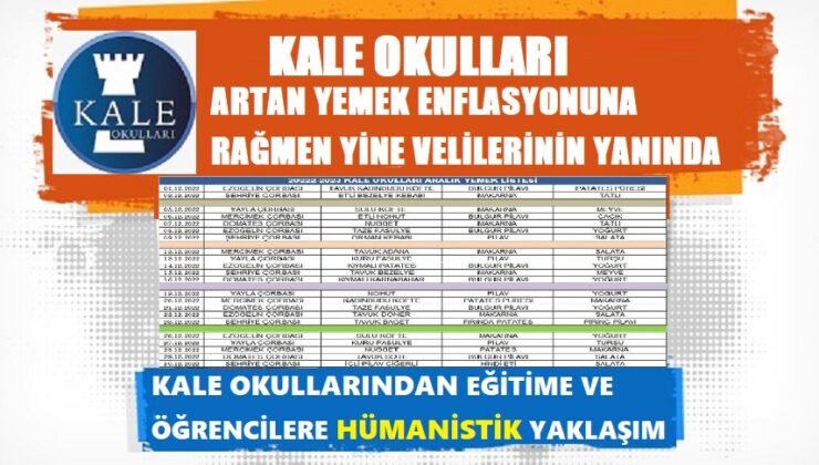 KALE OKULLARI ARTAN YEMEK ENFLASYONUNA RAĞMEN YİNE VELİLERİNİN YANINDA