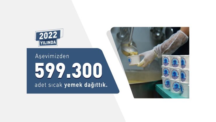 TUZLA BELEDİYESİ AŞEVİ’NDE PİŞEN SICAK YEMEKLER İHTİYAÇ SAHİBİ AİLELER İLE BULUŞUYOR