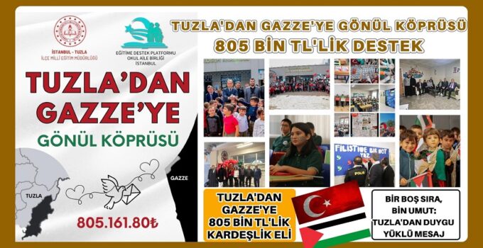 TUZLA’DAN GAZZE’YE GÖNÜL KÖPRÜSÜ: 805 BİN TL’LİK DESTEK