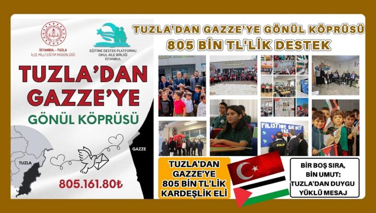 TUZLA’DAN GAZZE’YE GÖNÜL KÖPRÜSÜ: 805 BİN TL’LİK DESTEK
