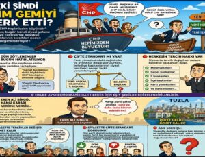 PEKİ ŞİMDİ KİM GEMİYİ TERK ETTİ?