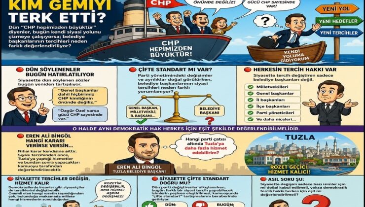 PEKİ ŞİMDİ KİM GEMİYİ TERK ETTİ?
